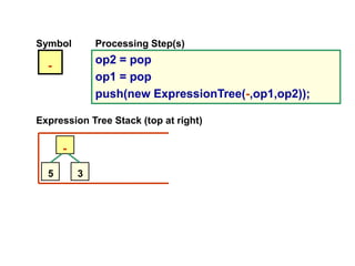 Tree 11.ppt | Programming Languages | Computing