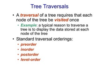 Traversal Examples Tree 11.ppt
