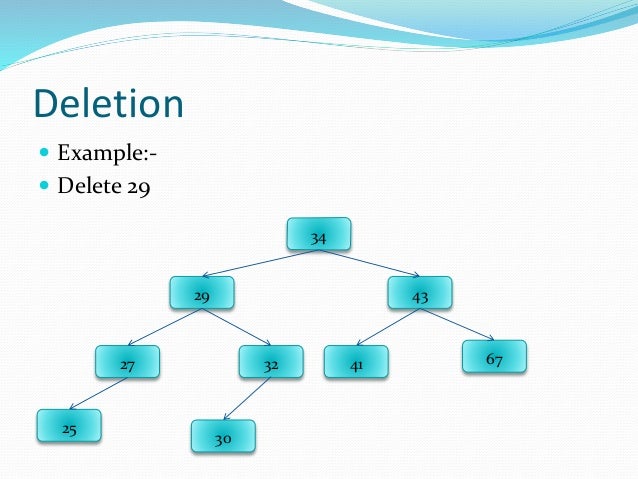 data structure(tree operations)