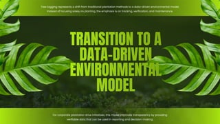 Tree Tagging & QR Tracking in Plantation Drives India | PDF