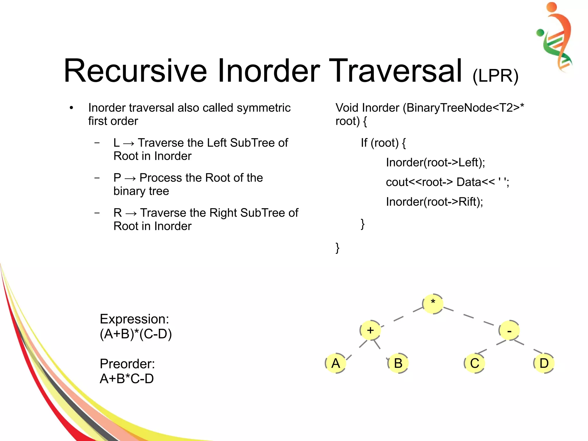 Recursive Inorder Traversal (LPR)
Expression:
(A+B)*(C-D)
Preorder:
A+B*C-D
*
+
A B
-
C D
● Inorder traversal also called symmetric
first order
– L → Traverse the Left SubTree of
Root in Inorder
– P → Process the Root of the
binary tree
– R → Traverse the Right SubTree of
Root in Inorder
Void Inorder (BinaryTreeNode<T2>*
root) {
If (root) {
Inorder(root->Left);
cout<<root-> Data<< ' ';
Inorder(root->Rift);
}
}
 