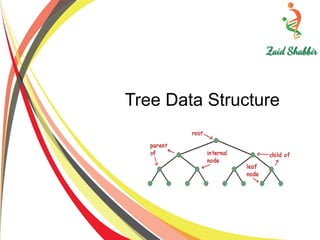 Tree Data Structure
 