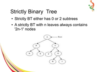 Strictly Binary Tree
● Strictly BT either has 0 or 2 subtrees
● A strictly BT with n leaves always contains
'2n-1' nodes
 