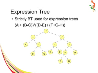 Expression Tree
● Strictly BT used for expression trees
(A + (B-C))*((D-E) / (F+G-H))
*
+
A -
CB
/
- -
D
F
E + H
G
 