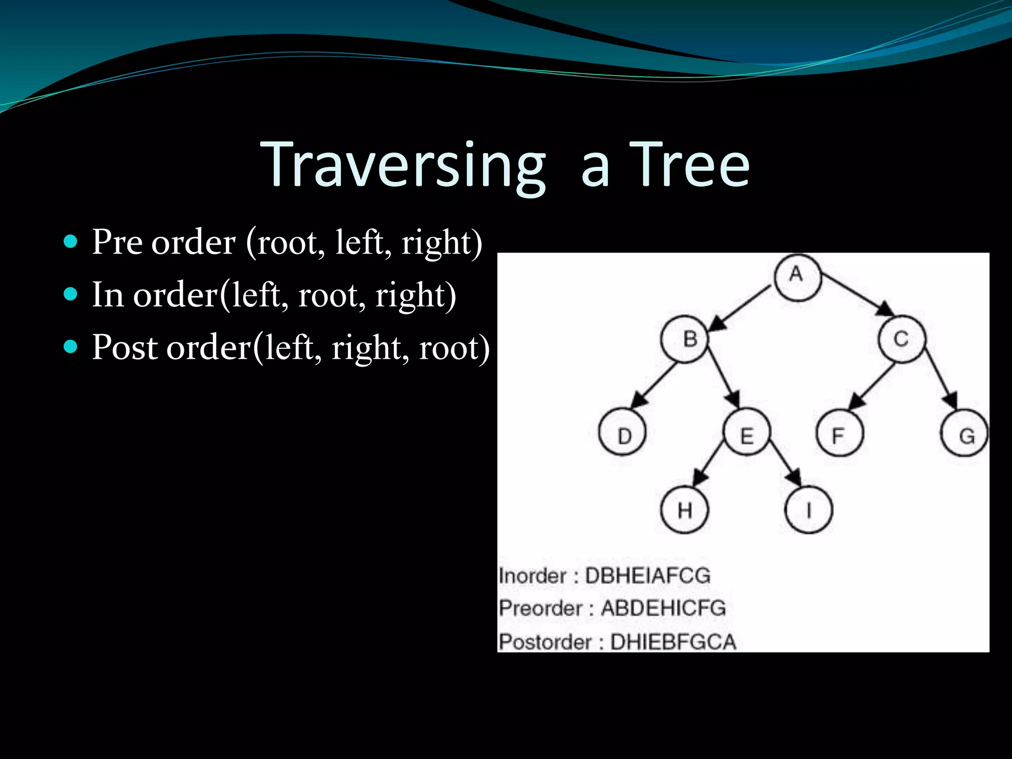 Tree and graph | PPTX