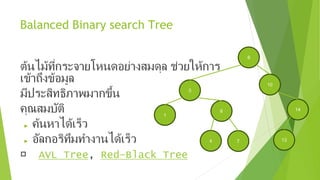 Balanced Binary search Tree
ต้นไม้ที่กระจายโหนดอย่างสมดุล ช่วยให้การ
เข้าถึงข้อมูล
มีประสิทธิภาพมากขึ้น
คุณสมบัติ
► ค้นหาได้เร็ว
► อัลกอริทึมทำางานได้เร็ว
AVL Tree, Red-Black Tree
8
3
10
1
6 14
4 7 13
 