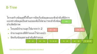 B-Tree
โครงสร้างข้อมูลที่ใช้ในการจัดเก็บข้อมูลแบบเชิงลำาดับที่มีการ
แบ่งช่วงข้อมูลเป็นส่วนย่อยเพื่อให้สามารถเข้าถึงข้อมูลอย่างมี
ประสิทธิภาพ
► โหนดมีจำานวนลูกได้มากกว่า 2
► จำานวนลูกคงที่ที่กำาหนดไว้ล่วงหน้า
► จัดเก็บข้อมูลตามลำาดับที่กำาหนด
https://www.geeksforgeeks.org/introduction-of-b-tree-2/
100
35 65 130 180
10 20 40 50 70 80 90 10 20 40 50 70 80 90
 