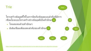 Trie
โครงสร้างข้อมูลที่ใช้ในการจัดเก็บข้อมูลแบบลำาดับที่มีการ
เชื่อมโยงแบบโครงสร้างช่วงข้อมูลที่เป็นตัวอักษร
► โหนดแทนด้วยตัวอักษร
► มีเส้นเชื่อมเพื่อแสดงลำาดับของตัวอักษร
https://www.geeksforgeeks.org/introduction-to-trie-data-structure-and-algorithm-tutorials/
Root
a d
do
a
ant
n
and dad
 