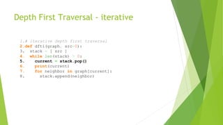 Depth First Traversal - iterative
1.# iterative depth first traversal
2.def dfti(graph, src=0):
3. stack = [ src ]
4. while len(stack) > 0:
5. current = stack.pop()
6. print(current)
7. for neighbor in graph[current]:
8. stack.append(neighbor)
 