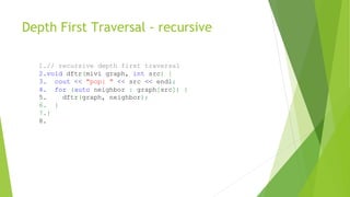 Depth First Traversal - recursive
1.// recursive depth first traversal
2.void dftr(mivi graph, int src) {
3. cout << "pop: " << src << endl;
4. for (auto neighbor : graph[src]) {
5. dftr(graph, neighbor);
6. }
7.}
8.
 