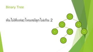 Binary Tree
ต้นไม้ที่แต่ละโหนดมีลูกไม่เกิน 2
1
2 3
4 5 6
5
 