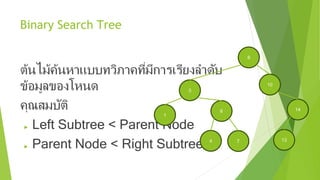 Binary Search Tree
ต้นไม้ค้นหาแบบทวิภาคที่มีการเรียงลำาดับ
ข้อมูลของโหนด
คุณสมบัติ
► Left Subtree < Parent Node
► Parent Node < Right Subtree
8
3
10
1
6 14
4 7 13
 