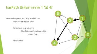 hasPath มีเส ้นทางจาก 1 ไป 4?
1
0
2
3
4
5
def hasPath(graph, src, dst): # depth first
if src == dst: return True
for neigbor in graph[src]:
if hasPath(graph, neigbor, dst):
return True
return False
 