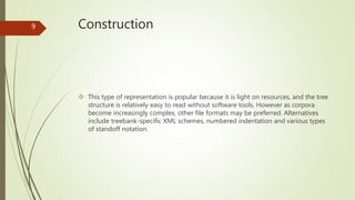 Construction 
 This type of representation is popular because it is light on resources, and the tree 
structure is relatively easy to read without software tools. However as corpora 
become increasingly complex, other file formats may be preferred. Alternatives 
include treebank-specific XML schemes, numbered indentation and various types 
of standoff notation. 
9 
 