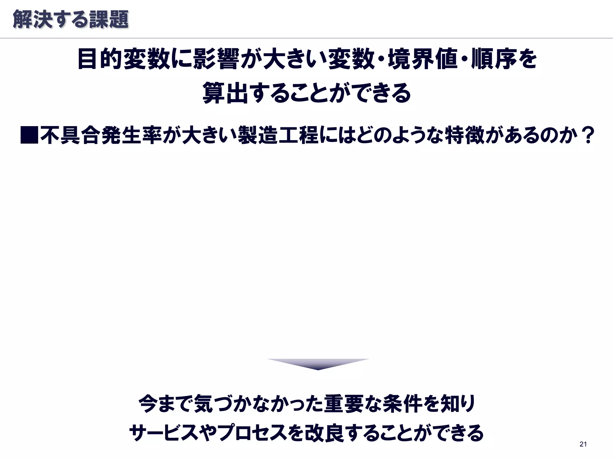 解決する課題
   目的変数に影響が大きい変数・境界値・順序を
        算出することができる
■丌具合発生率が大きい製造工程にはどのような特徴があるのか？




      今まで気づかなかった重要な条件を知り
     サービスやプロセスを改良することができる    21
 