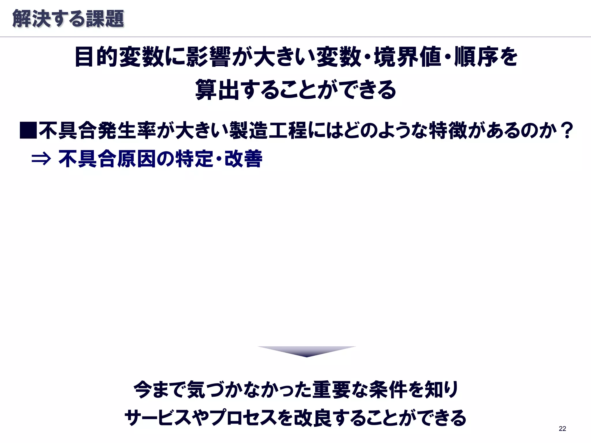 解決する課題
   目的変数に影響が大きい変数・境界値・順序を
        算出することができる
■丌具合発生率が大きい製造工程にはどのような特徴があるのか？
 ⇒ 丌具合原因の特定・改善




      今まで気づかなかった重要な条件を知り
     サービスやプロセスを改良することができる    22
 