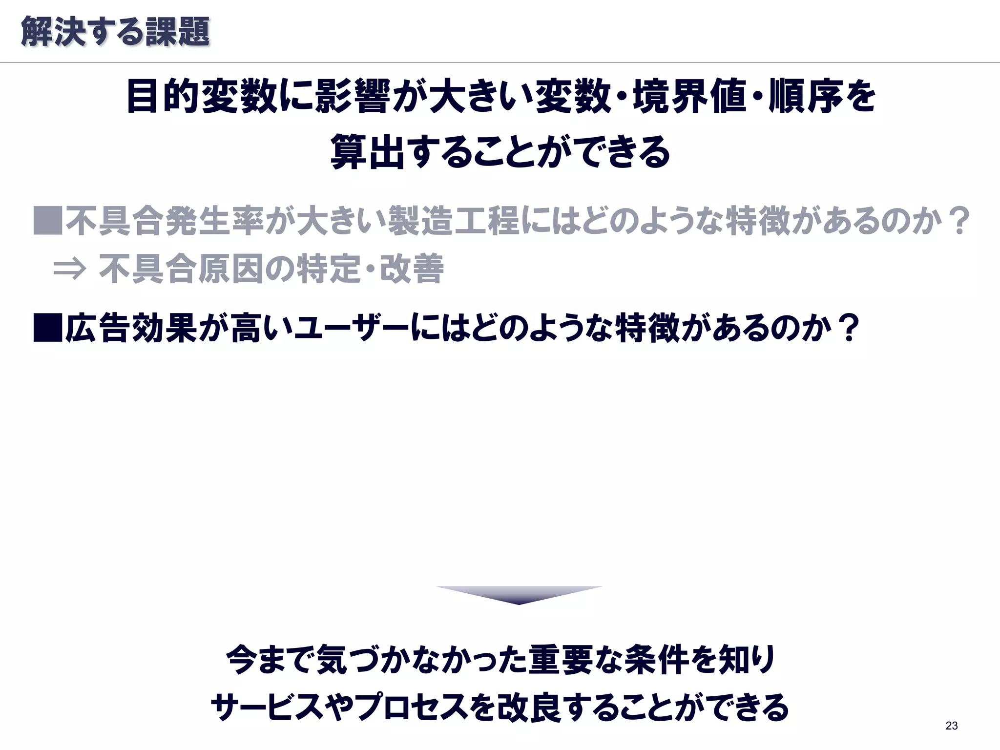解決する課題
   目的変数に影響が大きい変数・境界値・順序を
        算出することができる
■丌具合発生率が大きい製造工程にはどのような特徴があるのか？
 ⇒ 丌具合原因の特定・改善
■広告効果が高いユーザーにはどのような特徴があるのか？




      今まで気づかなかった重要な条件を知り
     サービスやプロセスを改良することができる     23
 
