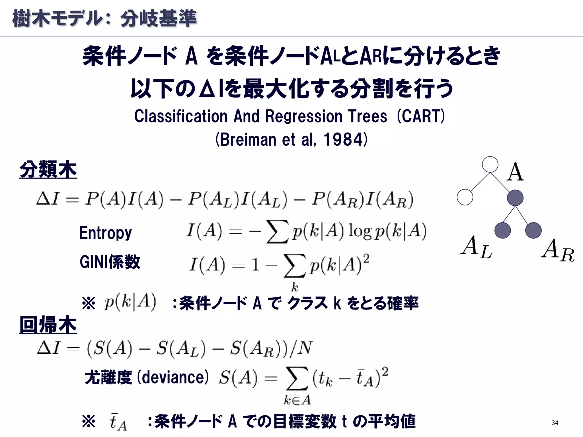 樹木モデル： 分岐基準
      条件ノード A を条件ノードALとARに分けるとき
        以下のΔIを最大化する分割を行う
                Classification And Regression Trees (CART)
                            (Breiman et al, 1984)
分類木


      Entropy
      GINI係数

      ※             ：条件ノード A で クラス k をとる確率
回帰木

      尤離度(deviance)

      ※          ：条件ノード A での目標変数 t の平均値                      34
 
