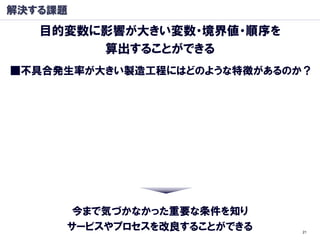 解決する課題
   目的変数に影響が大きい変数・境界値・順序を
        算出することができる
■丌具合発生率が大きい製造工程にはどのような特徴があるのか？




      今まで気づかなかった重要な条件を知り
     サービスやプロセスを改良することができる    21
 