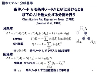 樹木モデル： 分岐基準
      条件ノード A を条件ノードALとARに分けるとき
        以下のΔIを最大化する分割を行う
                Classification And Regression Trees (CART)
                            (Breiman et al, 1984)
分類木


      Entropy
      GINI係数

      ※             ：条件ノード A で クラス k をとる確率
回帰木

      尤離度(deviance)

      ※          ：条件ノード A での目標変数 t の平均値                      34
 