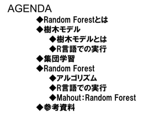 AGENDA
   ◆Random Forestとは
   ◆樹木モデル
     ◆樹木モデルとは
     ◆R言語での実行
   ◆集団学習
   ◆Random Forest
     ◆アルゴリズム
     ◆R言語での実行
     ◆Mahout：Random Forest
   ◆参考資料
 