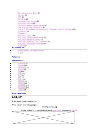 Gerko: Pengurusan Gerko (2)
        Lain-lain (3)
        PBS (2)
        Pemulihan (2)
        Pendidikan Alam Sekitar (8)
        Pendidikan Jasmani (6)
        Pendidikan Negara Bangsa Malaysia(1)
        PJM 3106: Anatomi dan Fisiologi (6)
        PJM 3112: Pengelolaan dan Pentadbiran Pendidikan Jasmani dan Sukan (10)
        Prasekolah (2)
        Software (1)
        WAJ 3101: TITAS (18)
        WAJ 3104: Literasi Bahasa Melayu (1)
        WAJ 3105: Numerical Literacy (2)
        WAJ 3106: Hubungan Etnik Di Malaysia (4)
        WAJ 3107: Seni Dalam Pendidikan (2)
        Windows (1)
My reading list

        Flower Builder (Form 4&5 students)
        言情录

Followers

Blog Archive

        November (2)
        October (12)
        September (1)
        August (6)
        July (18)
        June (10)
        May (5)
        April (1)
        March (10)
        February (8)
        January (68)
        December (14)
        November (68)
        October (4)

Total Page views

473,981
There was an error in this gadget

There was an error in this gadget


            © Tree Builder 2011. Template images by linearcurves. Powered by Blogger.
 