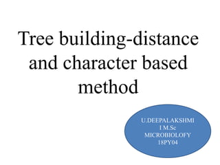 Tree building-distance
and character based
method
U.DEEPALAKSHMI
I M.Sc
MICROBIOLOFY
18PY04
 