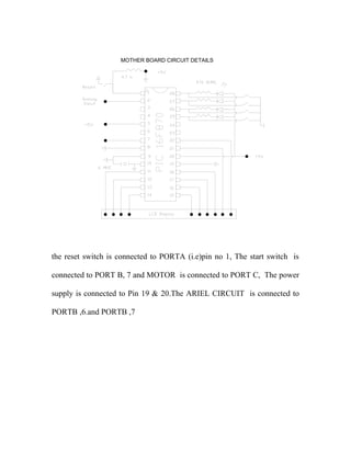 MOTHER BOARD CIRCUIT DETAILS

the reset switch is connected to PORTA (i.e)pin no 1, The start switch is
connected to PORT B, 7 and MOTOR is connected to PORT C, The power
supply is connected to Pin 19 & 20.The ARIEL CIRCUIT is connected to
PORTB ,6.and PORTB ,7

 