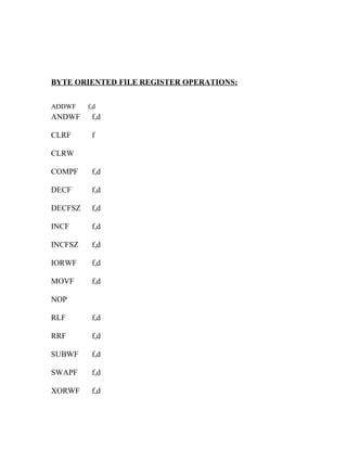 BYTE ORIENTED FILE REGISTER OPERATIONS:
ADDWF

f,d

ANDWF

f,d

CLRF

f

CLRW
COMPF

f,d

DECF

f,d

DECFSZ

f,d

INCF

f,d

INCFSZ

f,d

IORWF

f,d

MOVF

f,d

NOP
RLF

f,d

RRF

f,d

SUBWF

f,d

SWAPF

f,d

XORWF

f,d

 