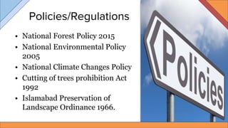 Tree Cover and Green Spaces Management in Islamabad.pptx