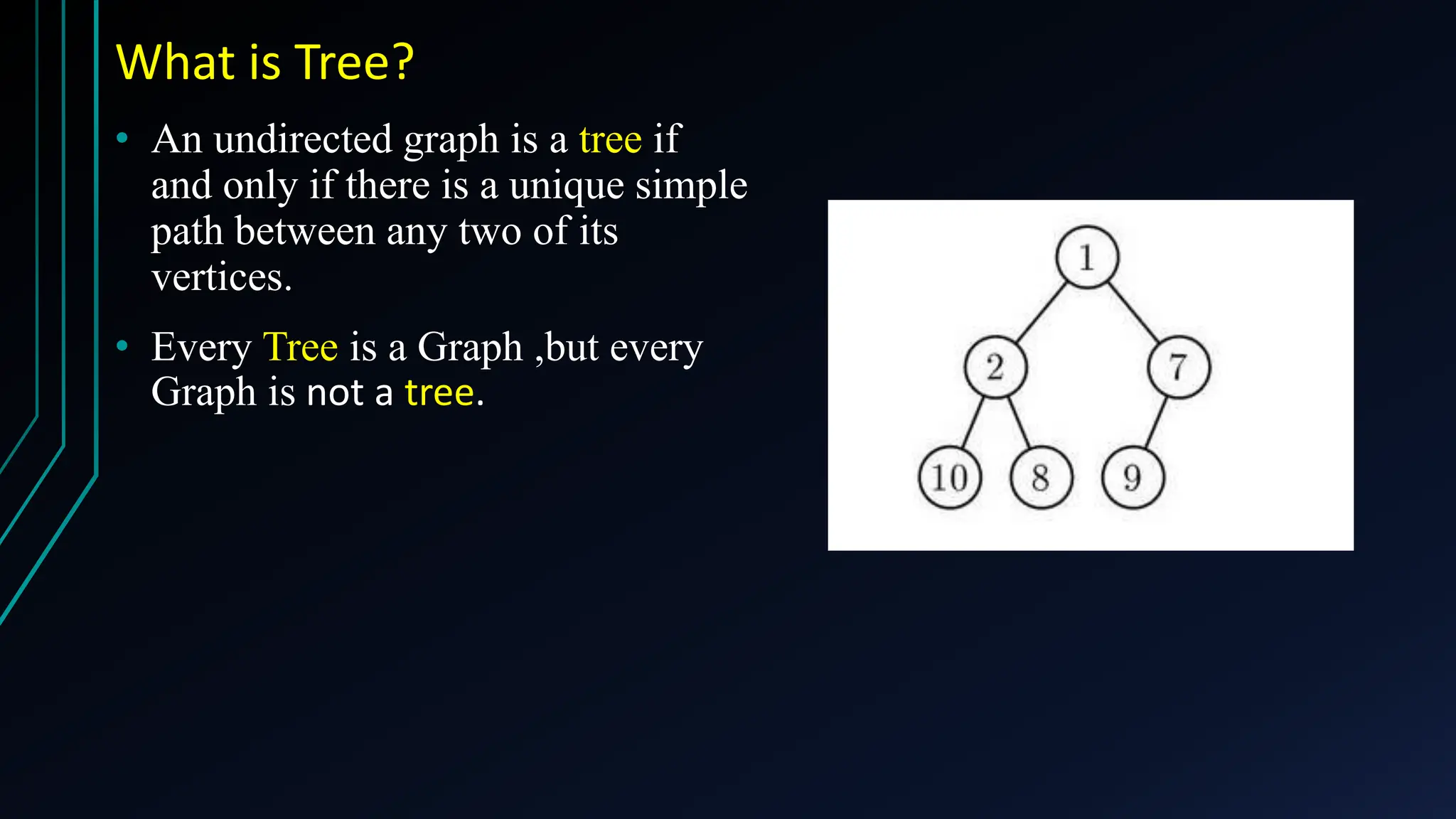 What is Tree?
• An undirected graph is a tree if
and only if there is a unique simple
path between any two of its
vertices.
• Every Tree is a Graph ,but every
Graph is not a tree.
 