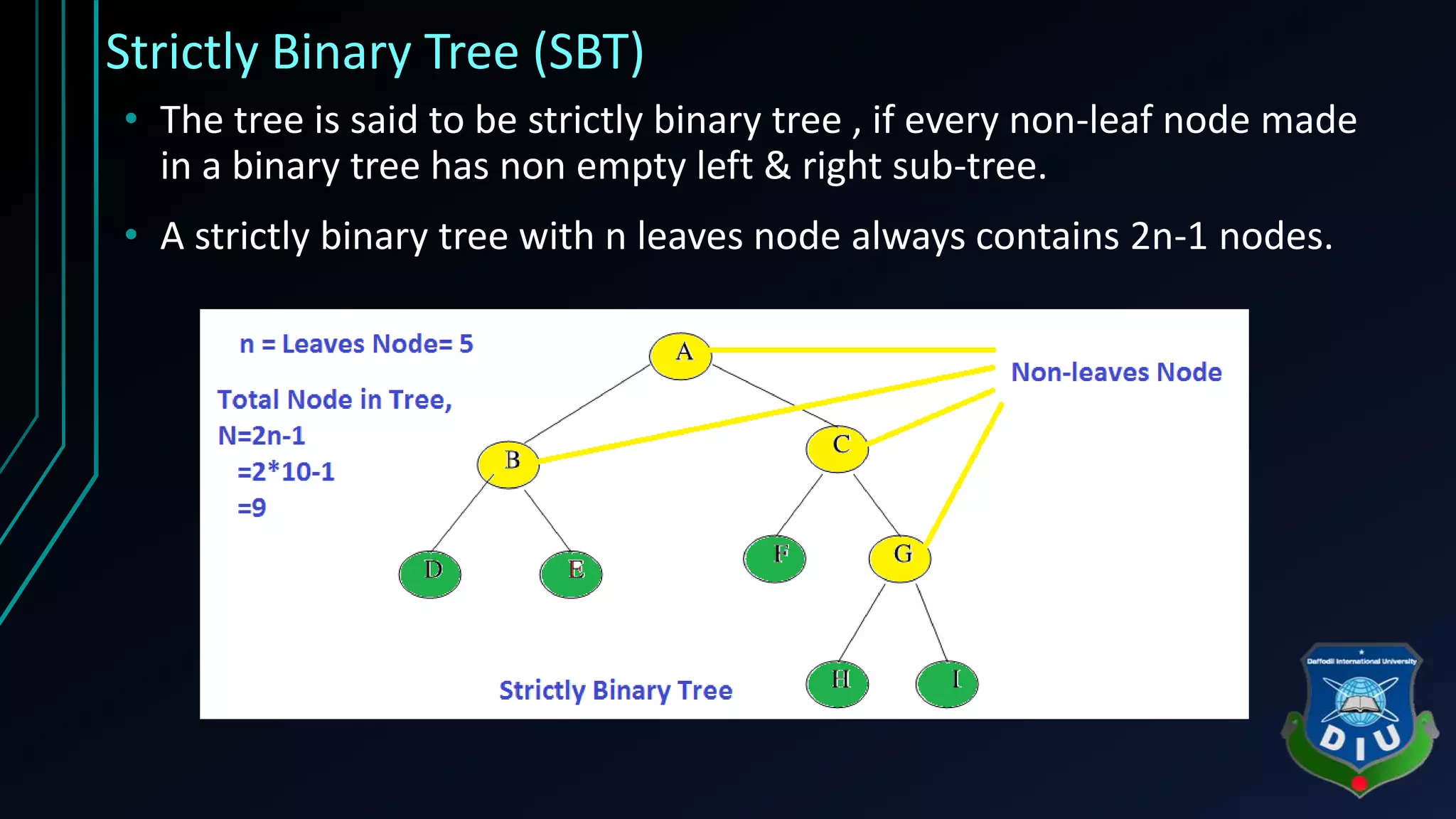 Strictly Binary Tree (SBT) • The tree is said to be strictly binary tree , if every non-leaf node made in a binary tree has non empty left & right sub-tree. • A strictly binary tree with n leaves node always contains 2n-1 nodes. 