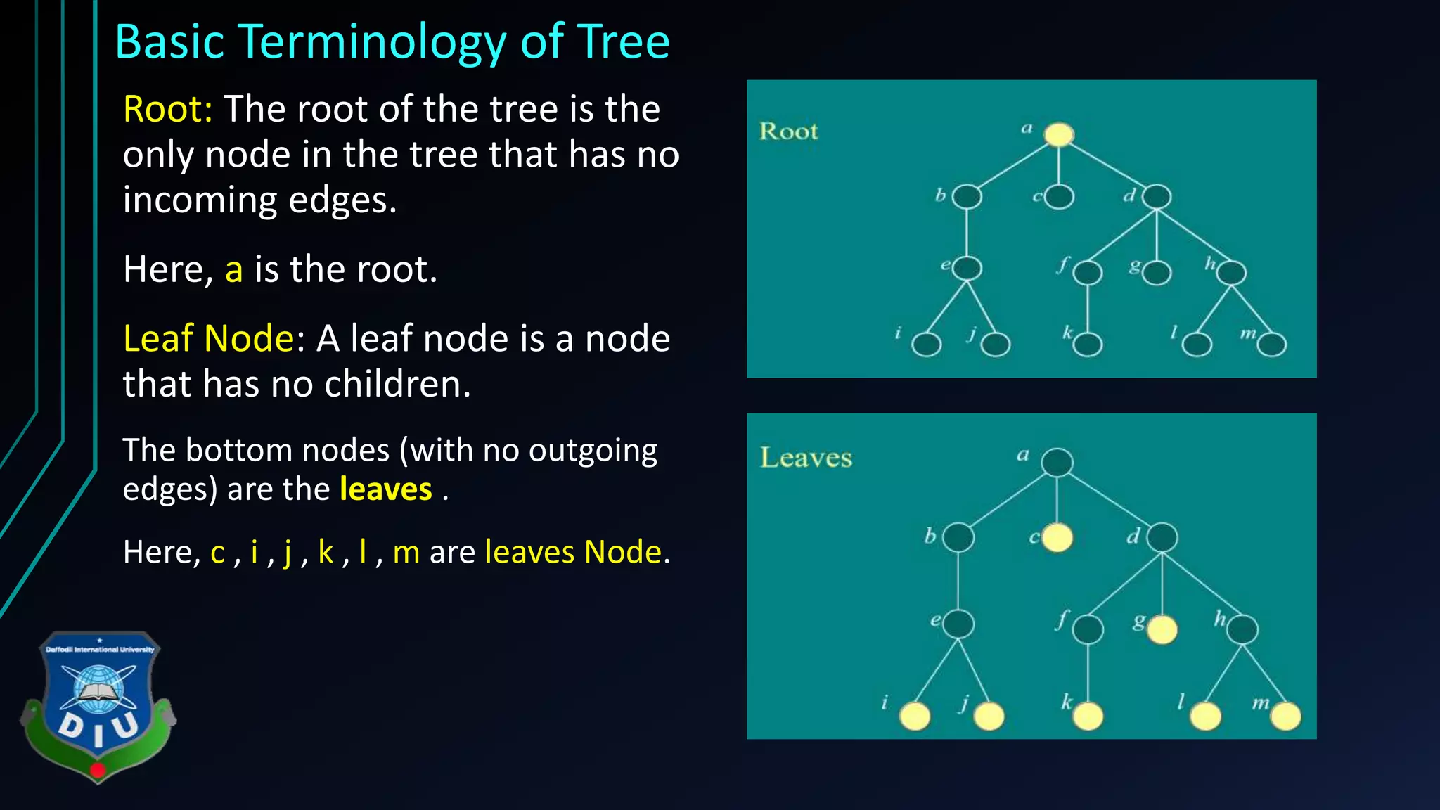 Basic Terminology of Tree Root: The root of the tree is the only node in the tree that has no incoming edges. Here, a is the root. Leaf Node: A leaf node is a node that has no children. The bottom nodes (with no outgoing edges) are the leaves . Here, c , i , j , k , l , m are leaves Node. 