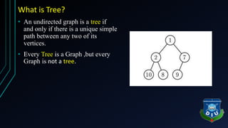 Tree Data Structure Discrete Mathematics Ppt Tree Data Structure Discrete Mathematics Ppt