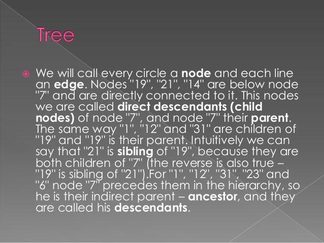 Tree data structure in java
