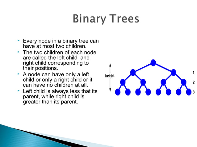 Tree data structure | PPT