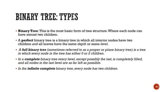 Tree Data Structure by Daniyal Khan | PPT