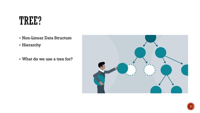 Tree Data Structure by Daniyal Khan | PPT