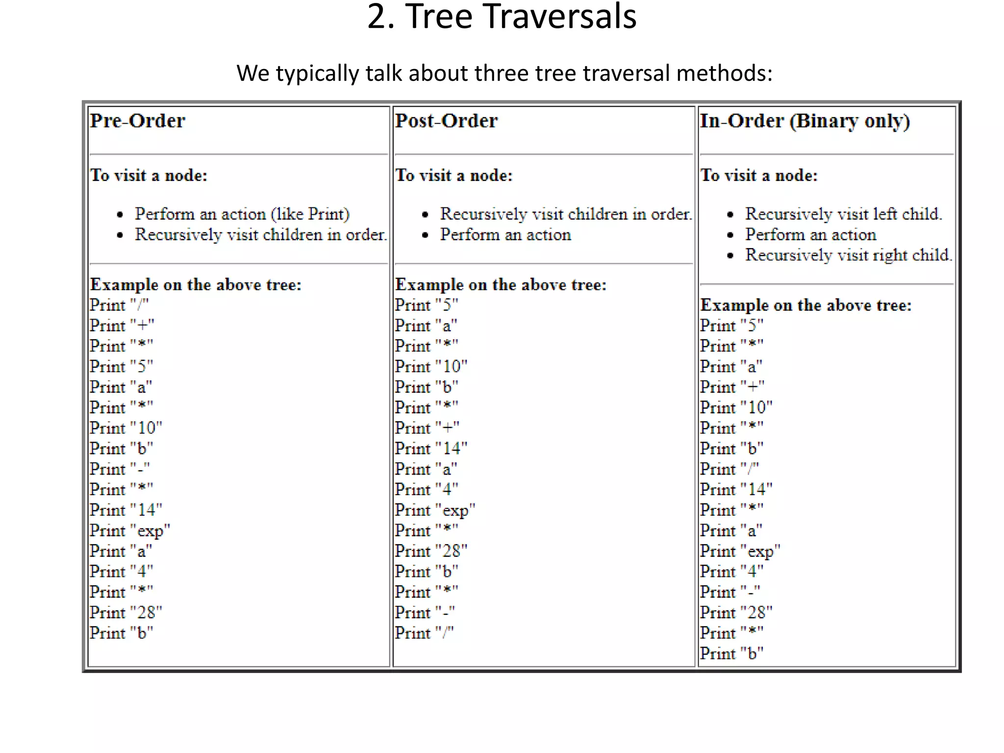 2. Tree Traversals
We typically talk about three tree traversal methods:
 