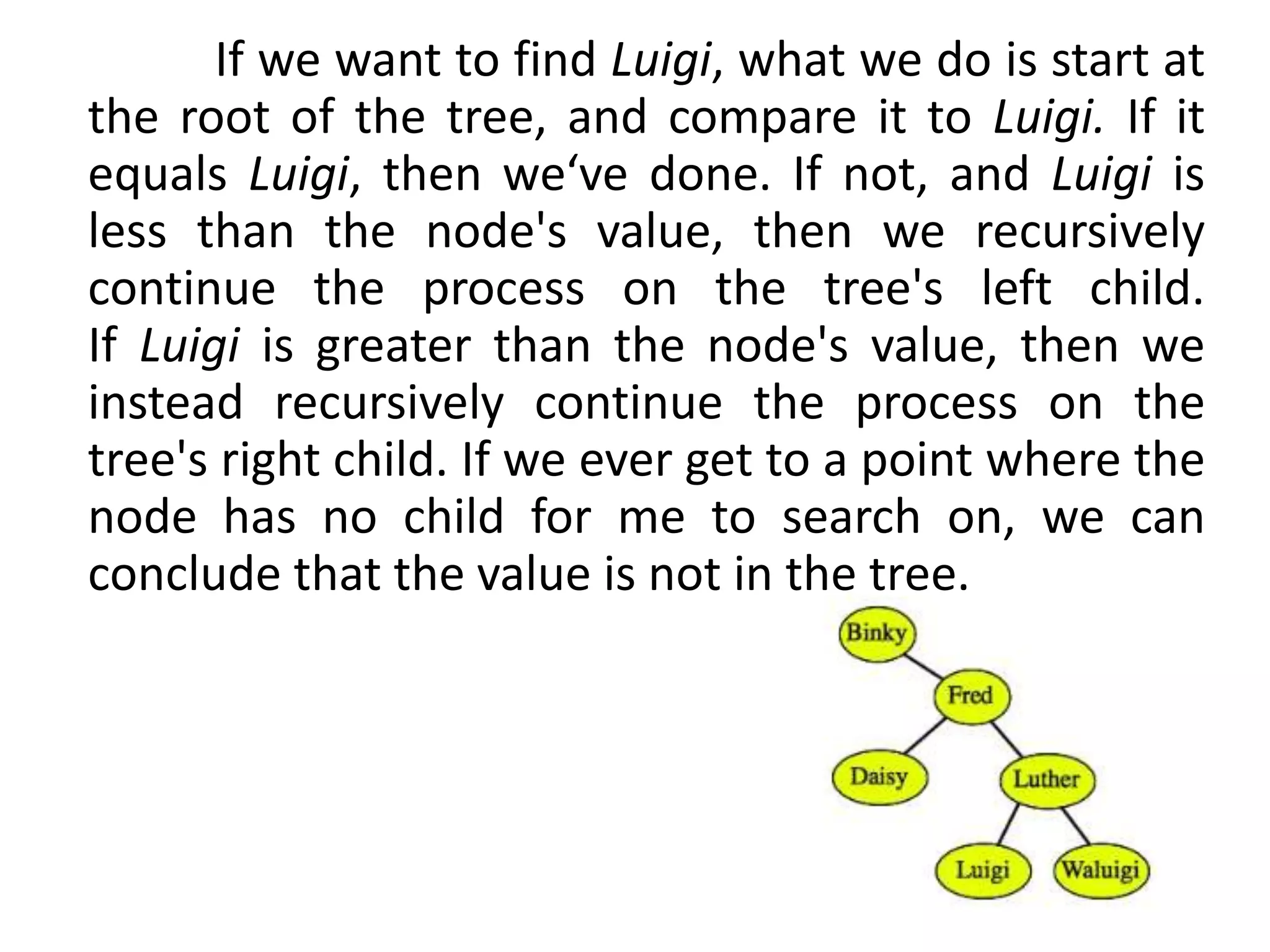 If we want to find Luigi, what we do is start at
the root of the tree, and compare it to Luigi. If it
equals Luigi, then we‘ve done. If not, and Luigi is
less than the node's value, then we recursively
continue the process on the tree's left child.
If Luigi is greater than the node's value, then we
instead recursively continue the process on the
tree's right child. If we ever get to a point where the
node has no child for me to search on, we can
conclude that the value is not in the tree.
 
