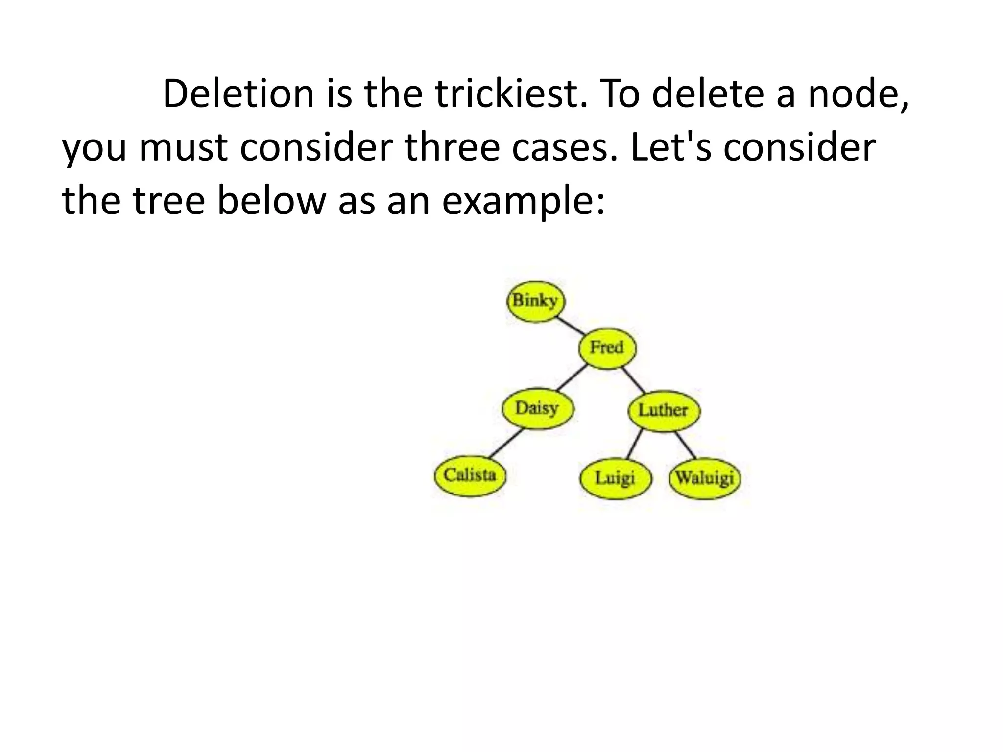 Deletion is the trickiest. To delete a node,
you must consider three cases. Let's consider
the tree below as an example:
 