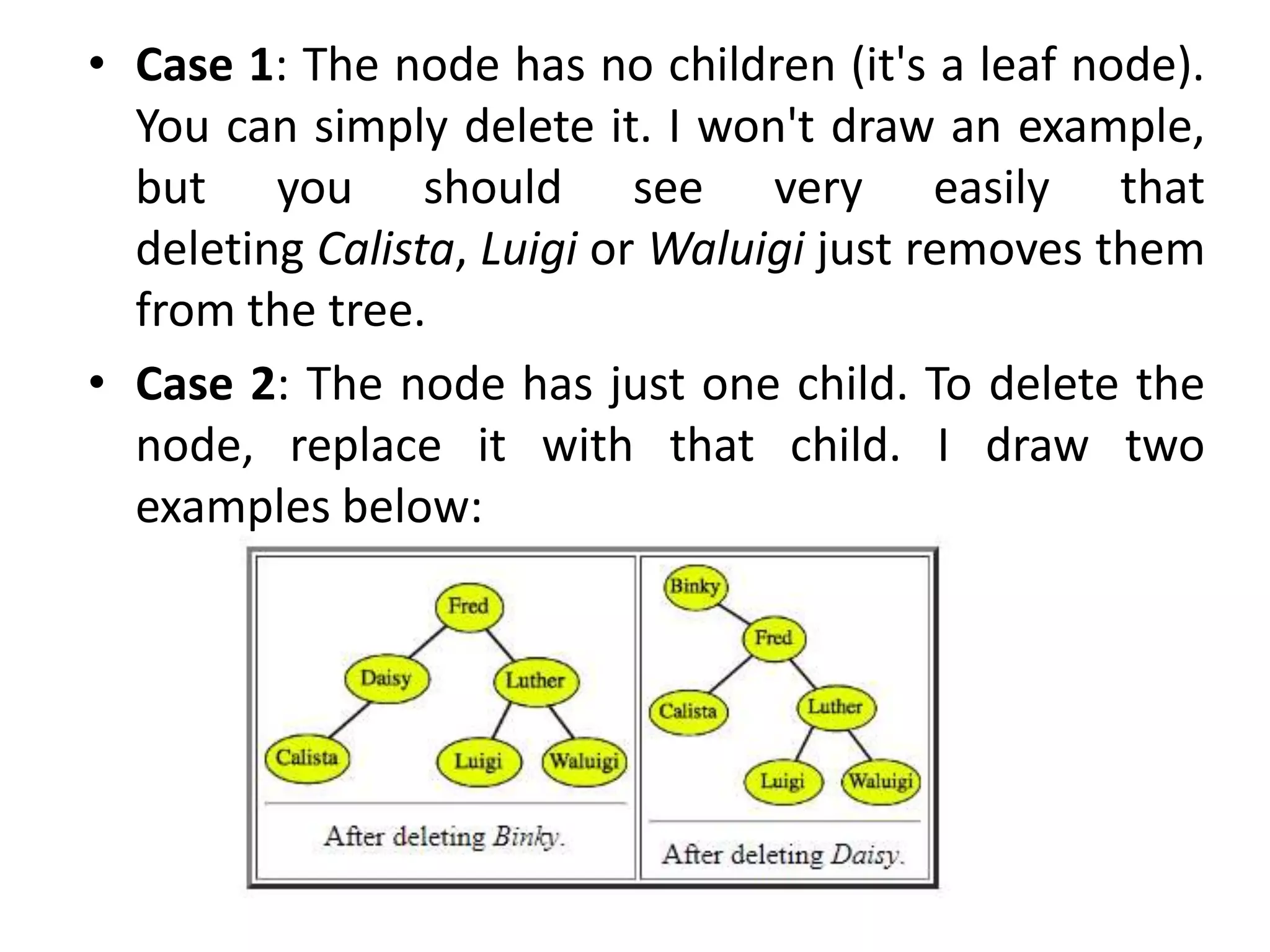 • Case 1: The node has no children (it's a leaf node).
You can simply delete it. I won't draw an example,
but you should see very easily that
deleting Calista, Luigi or Waluigi just removes them
from the tree.
• Case 2: The node has just one child. To delete the
node, replace it with that child. I draw two
examples below:
 