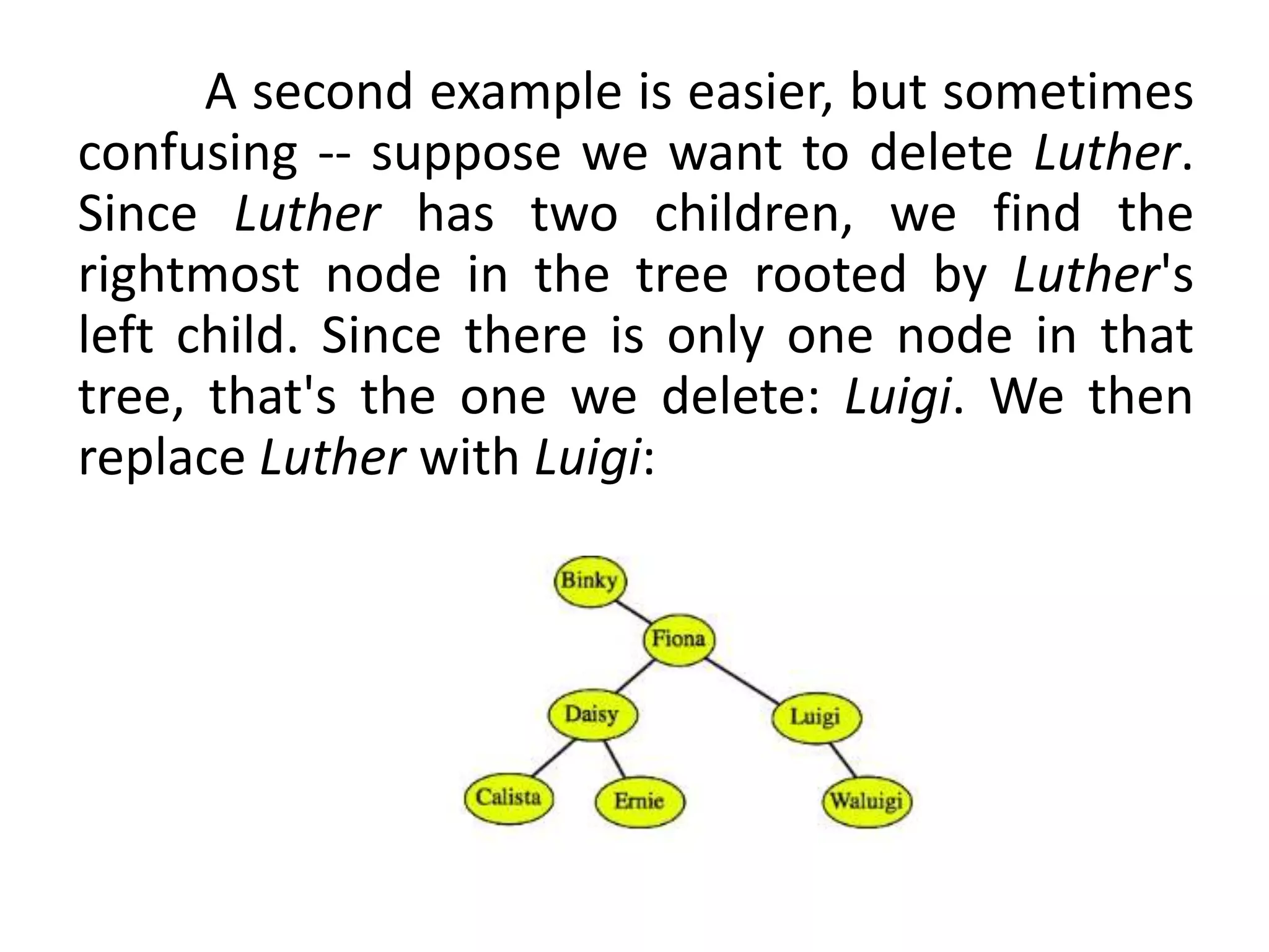 A second example is easier, but sometimes
confusing -- suppose we want to delete Luther.
Since Luther has two children, we find the
rightmost node in the tree rooted by Luther's
left child. Since there is only one node in that
tree, that's the one we delete: Luigi. We then
replace Luther with Luigi:
 