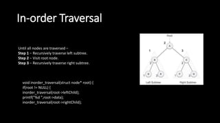 In-order Traversal
Until all nodes are traversed −
Step 1 − Recursively traverse left subtree.
Step 2 − Visit root node.
Step 3 − Recursively traverse right subtree.
void inorder_traversal(struct node* root) {
if(root != NULL) {
inorder_traversal(root->leftChild);
printf("%d ",root->data);
inorder_traversal(root->rightChild);
 