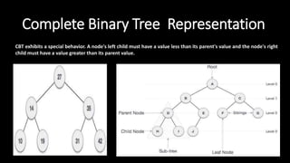 Complete Binary Tree Representation
CBT exhibits a special behavior. A node's left child must have a value less than its parent's value and the node's right
child must have a value greater than its parent value.
 