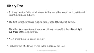 Tree Data Structure Introduction and Binary Tree.pptx