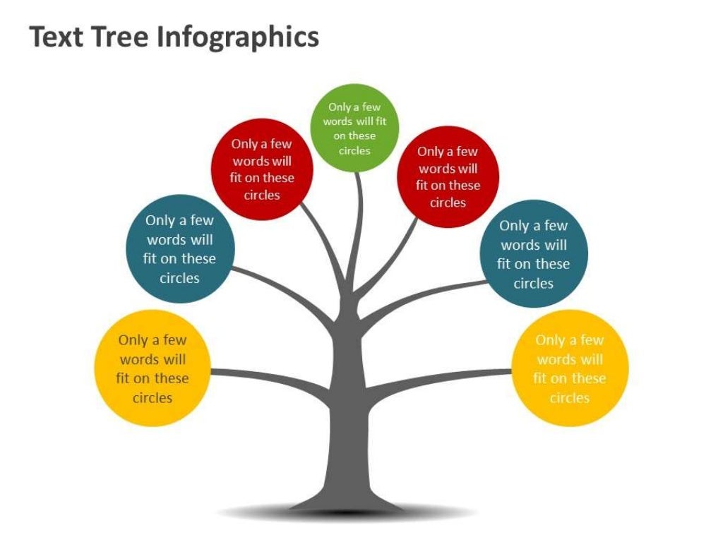 Tree Node Diagram Generator Pastable Tree Diagrams