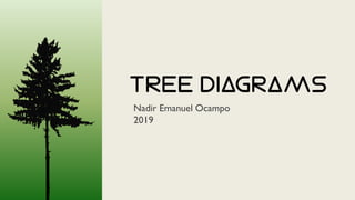 TREE DIAGRAMS
Nadir Emanuel Ocampo
2019
 