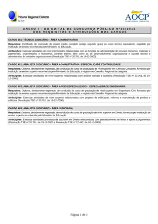 A N E X O I - D O E D I T A L D E C O N C U R S O P Ú B L I C OA N E X O I - D O E D I T A L D E C O N C U R S O P Ú B L I C O N ºN º 0 10 1 / 2 0 1 5/ 2 0 1 5
D O S R E Q U I S I T O S E A T R I B U I Ç Õ E S D O S C A R G O SD O S R E Q U I S I T O S E A T R I B U I Ç Õ E S D O S C A R G O S
CARGO 301: TÉCNICO JUDICIÁRIO - ÁREA ADMINISTRATIVA
Requisitos: Certificado de conclusão do ensino médio completo (antigo segundo grau) ou curso técnico equivalente, expedido por
instituição de ensino reconhecida pelo Ministério da Educação.
Atribuições: Executar atividades de nível intermediário relacionadas com as funções de administração de recursos humanos, materiais e
patrimoniais, orçamentários e financeiros, controle interno, bem como as de desenvolvimento organizacional e suporte técnico e
administrativo às unidades organizacionais (Resolução TSE nº 20.761, de 19-12-2000).
CARGO 401: ANALISTA JUDICIÁRIO - ÁREA ADMINISTRATIVA - ESPECIALIDADE CONTABILIDADE
Requisitos: Diploma, devidamente registrado, de conclusão de curso de graduação de nível superior em Ciências Contábeis, fornecido por
instituição de ensino superior reconhecida pelo Ministério da Educação, e registro no Conselho Regional da categoria.
Atribuições: Executar atividades de nível superior relacionadas com análise contábil e auditoria (Resolução TSE nº 20.761, de 19-
12-2000).
CARGO 402: ANALISTA JUDICIÁRIO - ÁREA APOIO ESPECIALIZADO - ESPECIALIDADE ENGENHARIA
Requisitos: Diploma, devidamente registrado, de conclusão de curso de graduação de nível superior em Engenharia Civil, fornecido por
instituição de ensino superior reconhecida pelo Ministério da Educação, e registro no Conselho Regional da categoria.
Atribuições: Executar atividades de nível superior relacionadas com projetos de edificação, reforma e manutenção de prédios e
edifícios (Resolução TSE nº 20.761, de 19-12-2000).
CARGO 403: ANALISTA JUDICIÁRIO - ÁREA JUDICIÁRIA
Requisitos: Diploma, devidamente registrado, de conclusão de curso de graduação de nível superior em Direito, fornecido por instituição de
ensino superior reconhecida pelo Ministério da Educação.
Atribuições: Executar atividades privativas de bacharel em Direito relacionadas com processamento de feitos e apoio a julgamentos
(Resolução TSE nº 20.761, de 19-12-2000 e Resolução TSE nº 22.447, de 10-10-2006).
Página 1 de 1
 