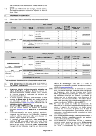 solicitantes de condições especiais para a realização das
provas.
8.3 Quanto ao indeferimento de inscrição, caberá recurso,
sem efeito suspensivo, conforme o disposto no item 15
deste Edital.
9. DAS FASES DO CONCURSO
9.1 O Concurso Público constará das seguintes provas e fases:
TABELA 9.1
NÍVEL TÉCNICO(1)
CARGO FASE
TIPO DE
PROVA
ÁREA DE CONHECIMENTO
Nº DE
QUESTÕES
PESO POR
QUESTÃO
(PONTOS)
VALOR TOTAL
(PONTOS)
CARÁTER
Técnico Judiciário – Área
Administrativa
1ª Objetiva
Língua Portuguesa 10 1 10
Eliminatório e
Classificatório
Legislação 7 1 7
Informática 3 1 3
Conhecimentos Específicos 40 3 120
TOTAL DE QUESTÕES E PONTOS 60 --------------- 140 ---------------
2ª
Prova
Discursiva
De acordo com o Item 12 2 2 20
Eliminatório e
Classificatório
TOTAL MÁXIMO DE PONTOS 2 --------------- 160
TABELA 9.2
NÍVEL SUPERIOR(1)
CARGO FASE
TIPO DE
PROVA
ÁREA DE CONHECIMENTO
Nº DE
QUESTÕES
PESO POR
QUESTÃO
(PONTOS)
VALOR TOTAL
(PONTOS)
CARÁTER
Analistas Judiciários:
- Área Administrativa-
Especialidade Contabilidade.
- Área Apoio
Especializado-Especialidade
Engenharia.
- Área Judiciária
1ª Objetiva
Língua Portuguesa 10 1 10
Eliminatório e
Classificatório
Legislação 7 1 7
Informática 3 1 3
Conhecimentos Específicos 40 3 120
TOTAL DE QUESTÕES E PONTOS 60 --------------- 140 ---------------
2ª
Prova
Discursiva
De acordo com o Item 12 2 2 20
Eliminatório e
Classificatório
TOTAL MÁXIMO DE PONTOS 2 --------------- 160
(1)
Ver os conteúdos programáticos dos cargos no Anexo II deste Edital.
10. DAS CONDIÇÕES DE REALIZAÇÃO DAS PROVAS
OBJETIVA E DISCURSIVA
10.1 As provas objetiva e discursiva serão aplicadas na
cidade de Rio Branco, Estado do Acre, podendo ser
aplicadas também em cidades vizinhas, caso o número
de inscritos exceda a capacidade de alocação do
Município de Rio Branco.
10.2 As provas objetiva e discursiva serão aplicadas na data
provável de 26 de julho de 2015, em horário e local a
ser informado através de edital disponibilizado no
endereço eletrônico www.aocp.com.br e no CARTÃO DE
INFORMAÇÃO DO CANDIDATO.
10.3 O CARTÃO DE INFORMAÇÃO DO CANDIDATO com o
local das provas deverá ser emitido no endereço
eletrônico www.aocp.com.br, a partir de 10 de julho de
2015.
10.4 O local de realização das provas objetiva e discursiva,
constante no CARTÃO DE INFORMAÇÃO, divulgado
conforme subitens anteriores, não será alterado em
hipótese alguma a pedido do candidato.
10.5 O candidato deverá comparecer com antecedência
mínima de 60 (sessenta) minutos do horário fixado
para o fechamento do portão de acesso ao local de
realização das provas, munido de caneta esferográfica
transparente de tinta azul ou preta, seu documento
oficial de identificação com foto e o cartão de
informação do candidato, impresso através do endereço
eletrônico www.aocp.com.br.
10.5.1 São considerados documentos de identidade as carteiras
e/ou cédulas de identidade expedidas pelas Secretarias
de Segurança, pelas Forças Armadas, pela Polícia
Militar, pelo Ministério das Relações Exteriores, cédulas
de identidade fornecidas por ordens e conselhos de
classe, que, por lei federal, valem como documento de
identidade, a Carteira de Trabalho e Previdência Social,
bem como a Carteira Nacional de Habilitação com foto,
nos termos da Lei nº 9.503, art. 159, de 23/9/97.
10.5.2 No caso de perda ou roubo do documento de
identificação, o candidato deverá apresentar certidão que
ateste o registro da ocorrência em órgão policial
expedida há, no máximo, 30 (trinta) dias da data da
realização das provas objetiva e discursiva e, ainda, ser
submetido à identificação especial, consistindo na coleta
de impressão digital.
10.6 Não haverá segunda chamada para as provas objetiva e
discursiva, ficando o candidato ausente, por qualquer
motivo, eliminado do Concurso Público.
10.7 Após identificado e acomodado na sala, o candidato
somente poderá ausentar-se da mesma 60 (sessenta)
minutos após o início das provas, acompanhado de
um fiscal. Exclusivamente nos casos de alteração
Página 5 de 10.
 